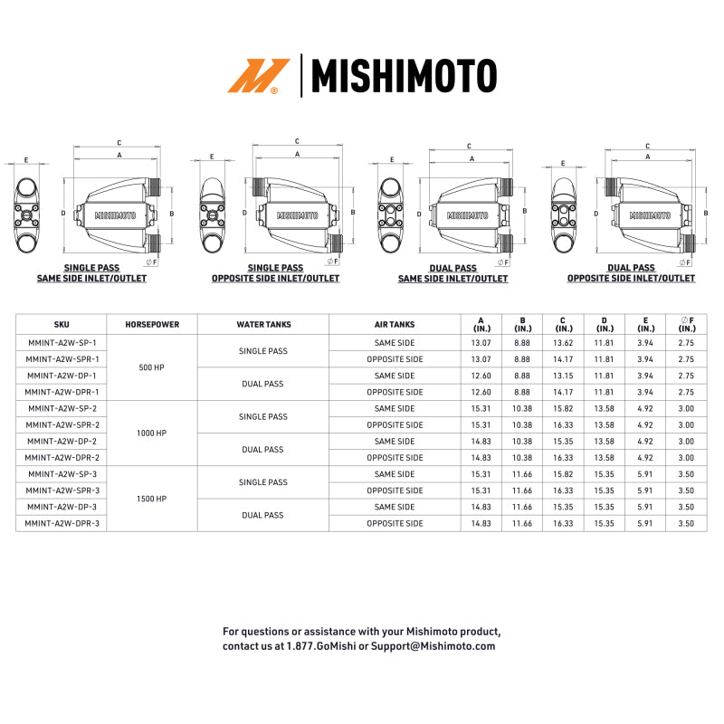 Mishimoto Universal Air-To-Water Intercooler Dual Pass (1000hp) - Same Side Inlet/Outlet