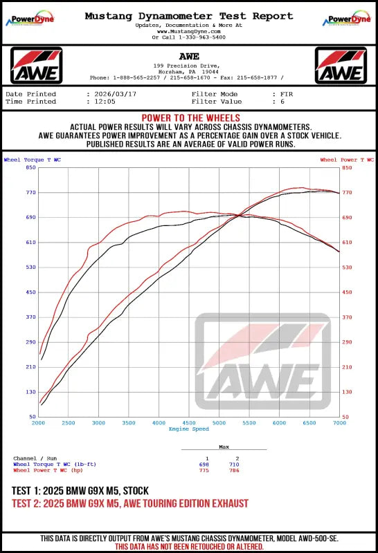 AWE Tuning BMW G90/G99 M5 Track Edition Cat-Back Exhaust - Chrome Silver Tips