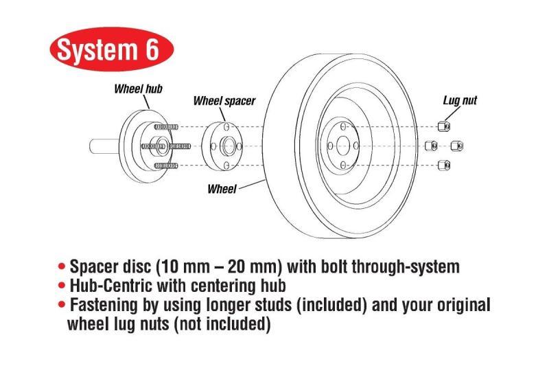 Eibach Pro-Spacer System 10mm Spacer / 4x98 Bolt Pattern / Hub Center 58 12-17 Fiat 500