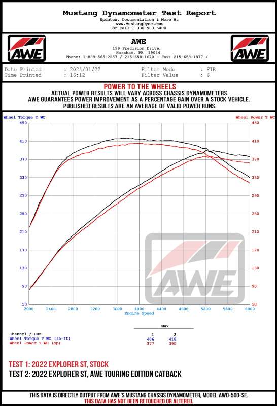 AWE Tuning 20-25 (Only Certain 2026 Models) Ford Explorer ST Touring Ed. Exhaust w/Chrome Silv Tips