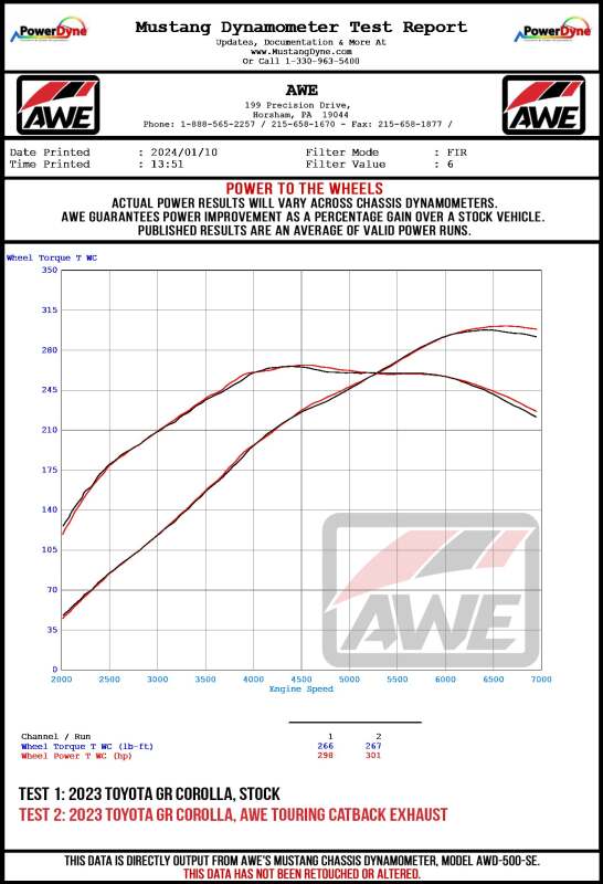 AWE Tuning 2023+ Toyota GR Corolla Touring Edition Exhaust - Diamond Black Tips