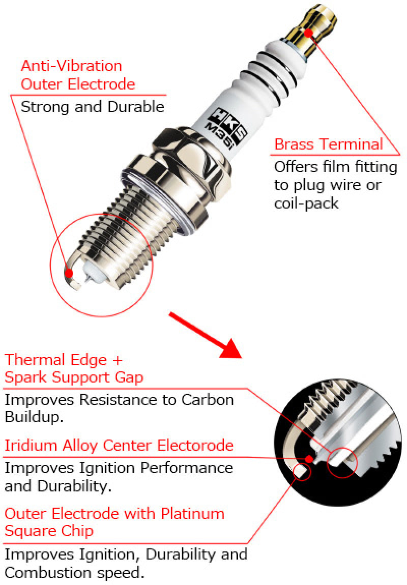 HKS Nissan/Infiniti VQ35HR M-Series Spark Plugs (Stock Heat) - Single