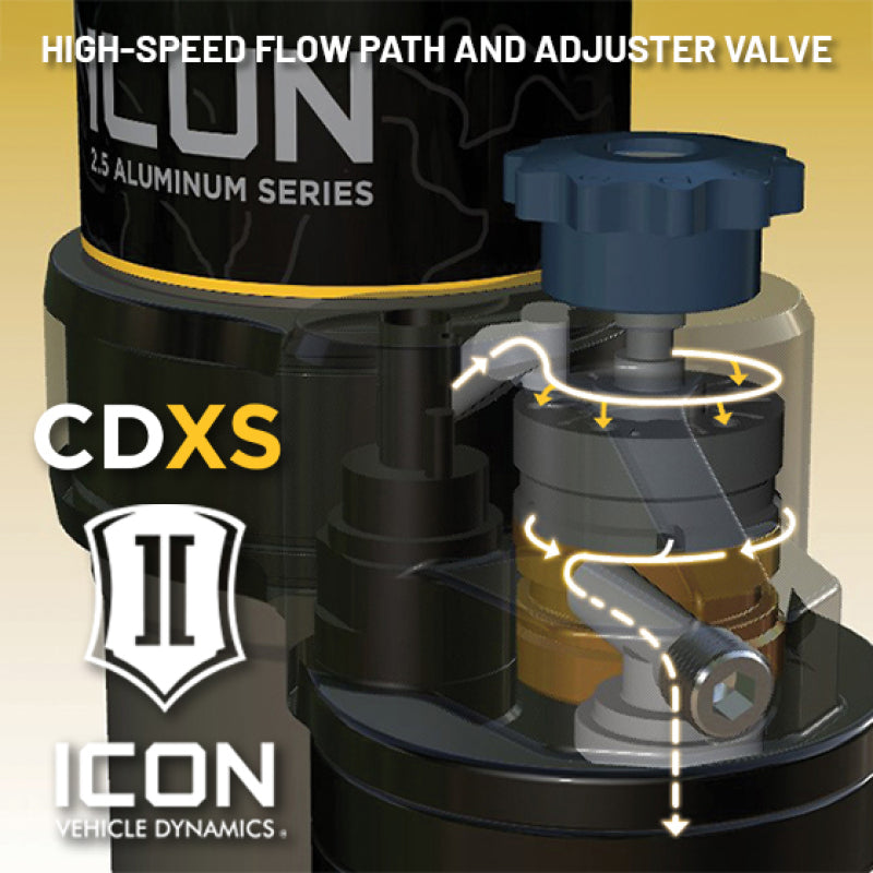 ICON 05-23 Tacoma Front Ext Travel VS 2.5 Series Remote Resi w/ CDXS Coilover Kit Pair