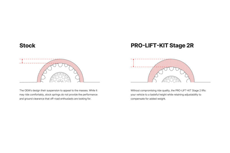 Eibach 05-15 Toyota Tacoma Pro-Truck Coilover Stage 2R (Front Coilovers + Rear Reservoir Shocks )