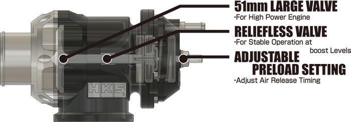 HKS RACING SQV UNIVERSAL BOV