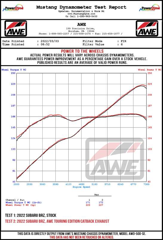 AWE Tuning Subaru BRZ/ Toyota GR86/ Toyota 86 Touring Edition Cat-Back Exhaust- Diamond Black Tips
