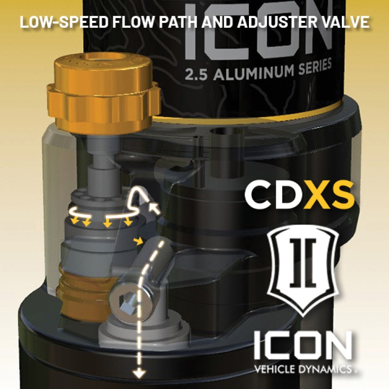 ICON 22-25 Toyota Tundra 3.0 Series VS RR CDXS Coilover Kit