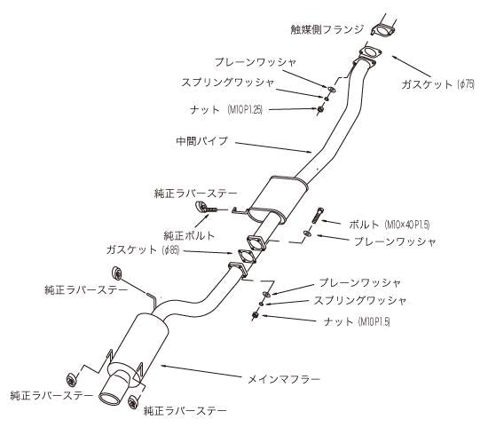 HKS SILENT Hi-POWER SKYLINE GT-R(E-BNR32)