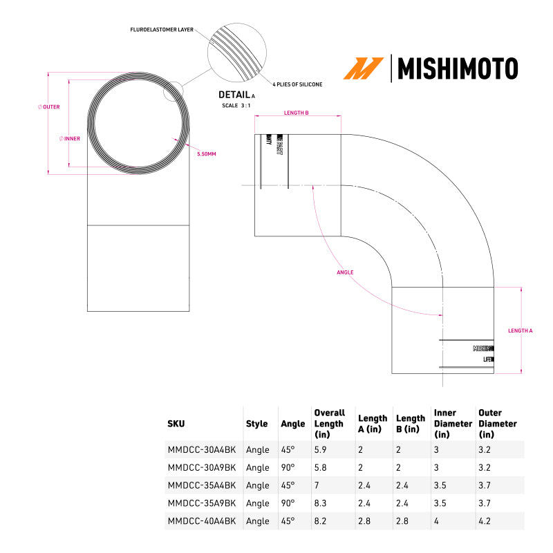 Mishimoto Duracore 3in 45 Degree Coupler
