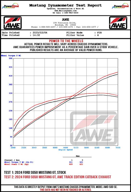 AWE 2024 Ford Mustang GT Fastback S650 RWD SwitchPath Cat-Back Exhaust w/ Quad Diamond Black Tips
