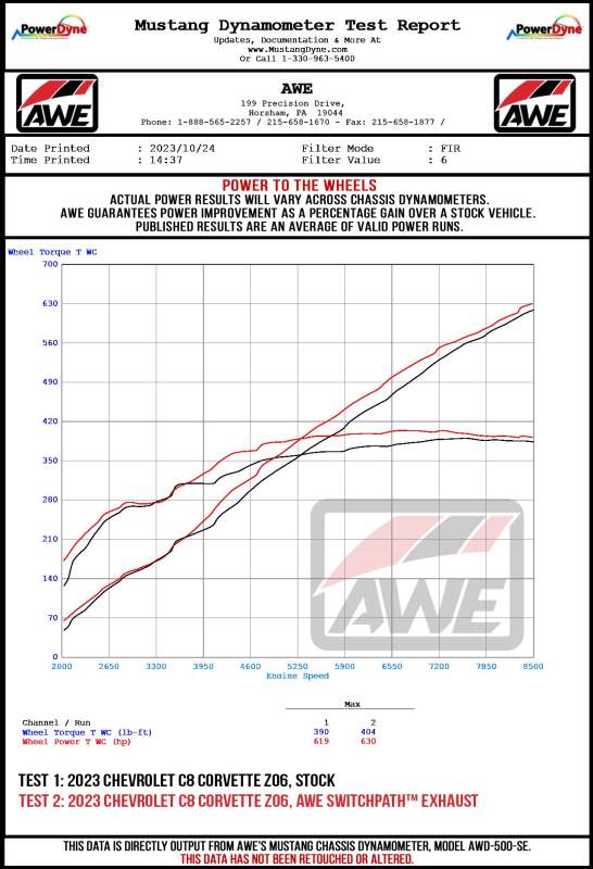 AWE Tuning 23-25 Chevrolet C8 Corvette Z06 5.5L SwitchPath Exhaust System - Chrome Silver Tips