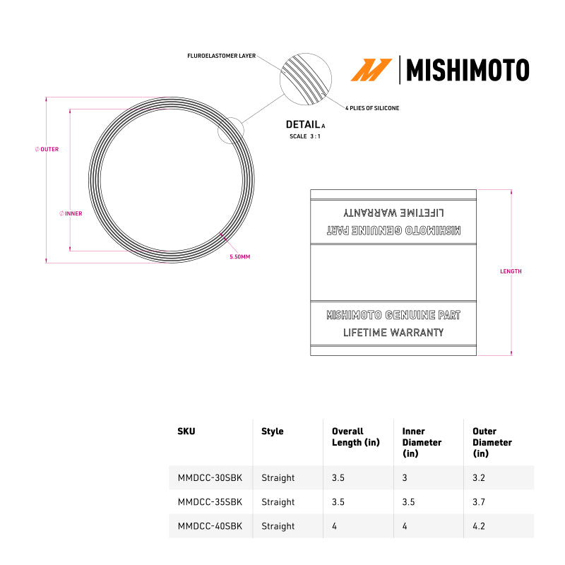 Mishimoto Duracore 3.5in Straight Coupler