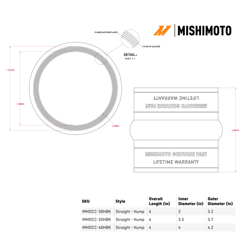 Mishimoto Duracore 3in Straight Hump Coupler