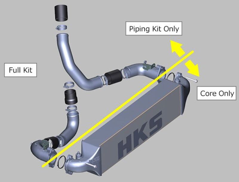 HKS Civic Type R INTERCOOLER KIT FL5 W/O